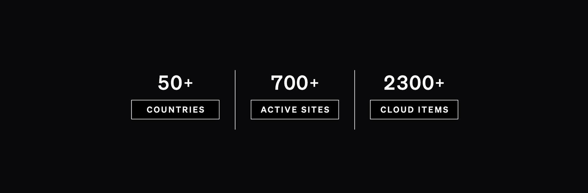Digitstar Stats