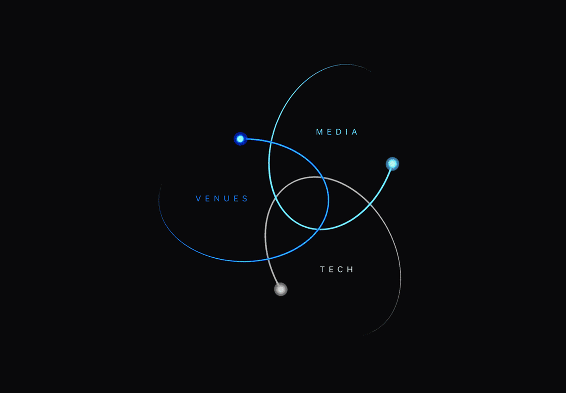 cosm-planet-flywheel-final-b.gif